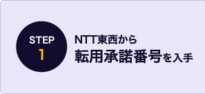STEP1　NTT東西から転用承諾番号を入手